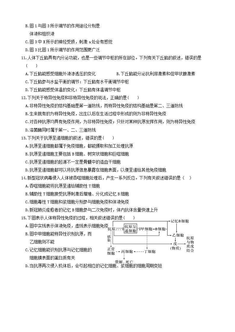 山东省淄博市临淄中学2023-2024学年高二上学期第一次月考生物试题(月考)第3页