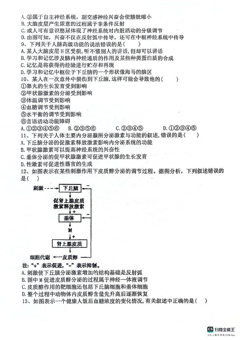 山东省利津县高级中学2023-2024学年高二上学期10月月考生物试题第3页