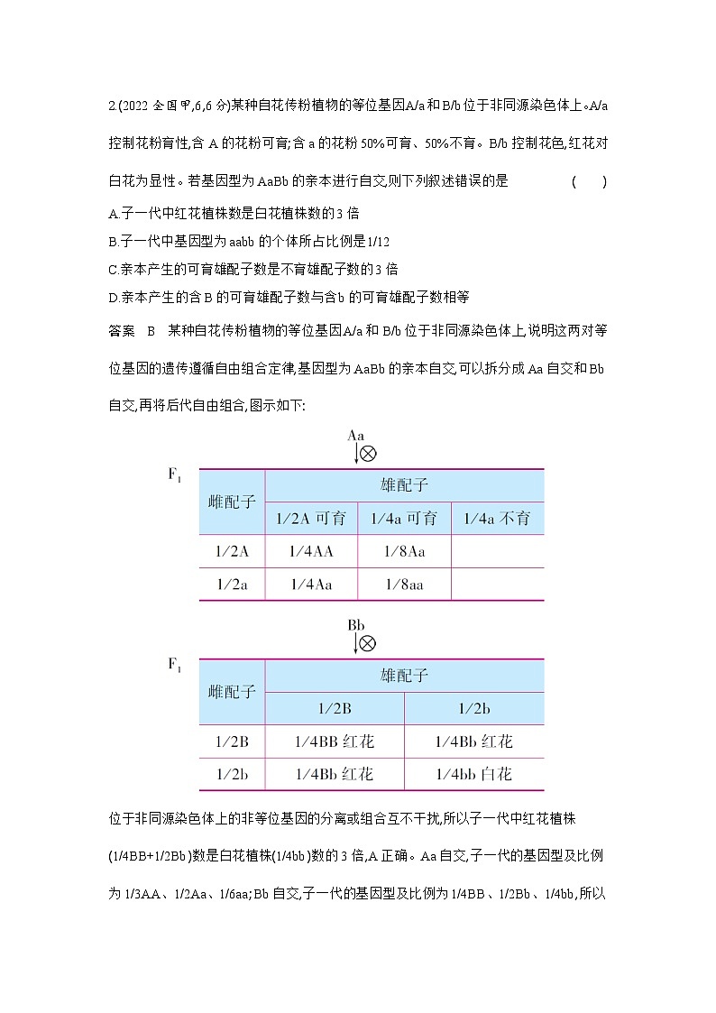 1_1_4.专题十二 基因的自由组合定律第2页