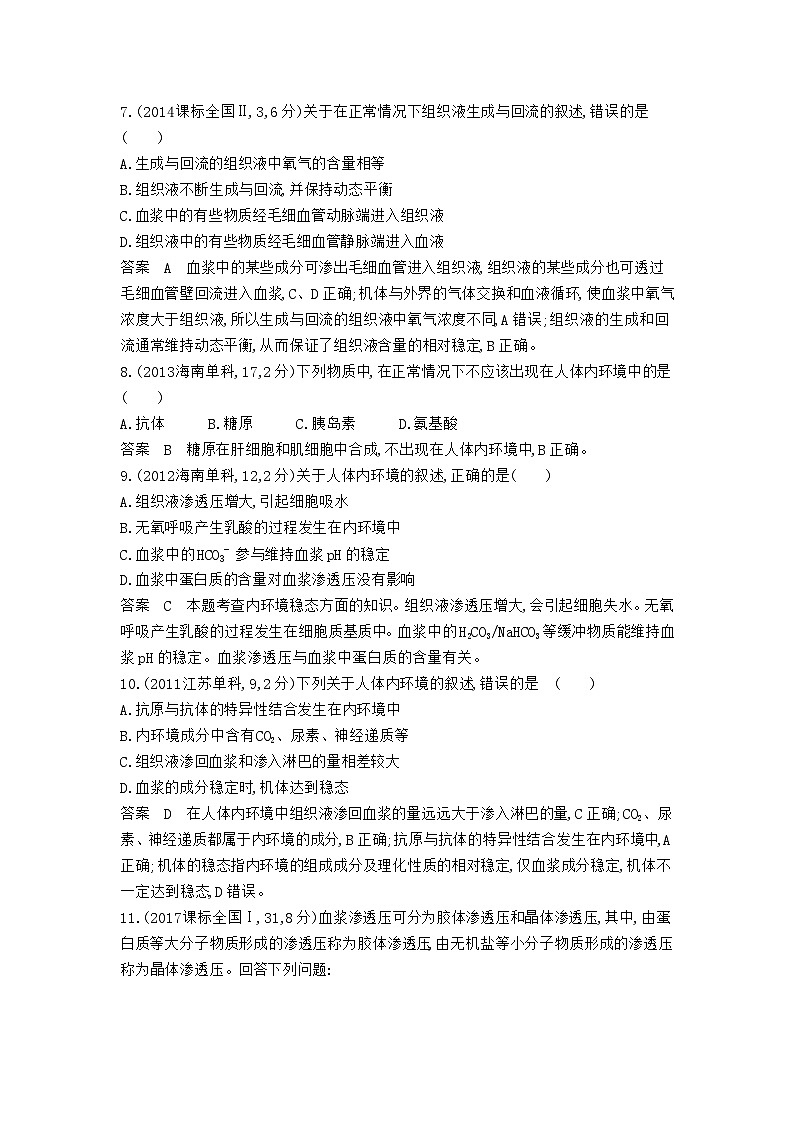 1_1_4.专题十六 人体的内环境与稳态第3页