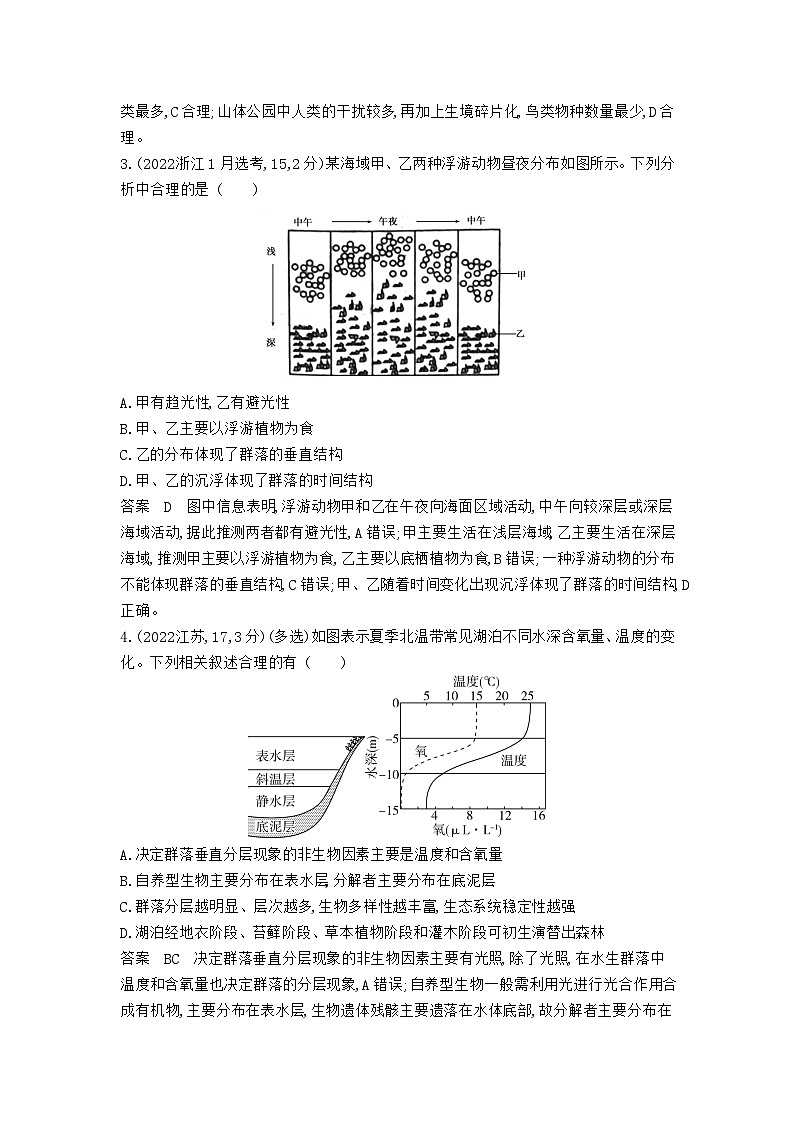 1_1_4.专题二十二 群落及其演替第2页
