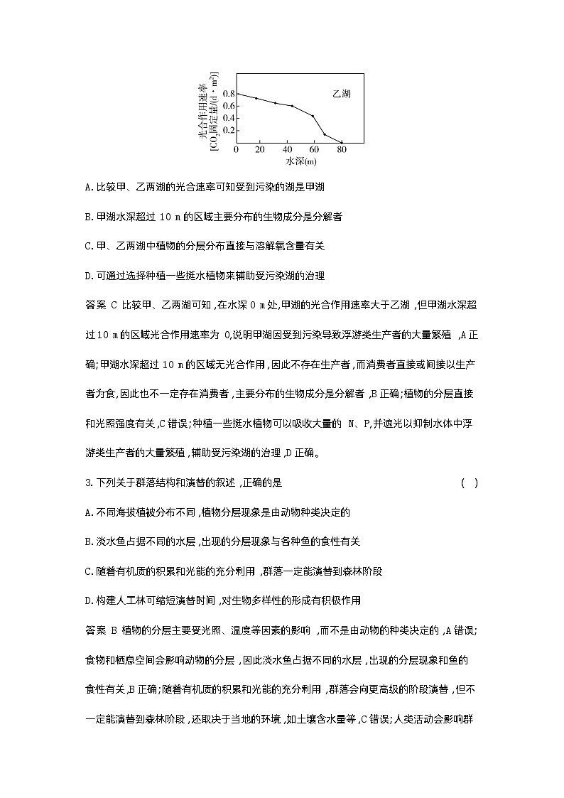 1_22-专题二十二 群落及其演替第2页