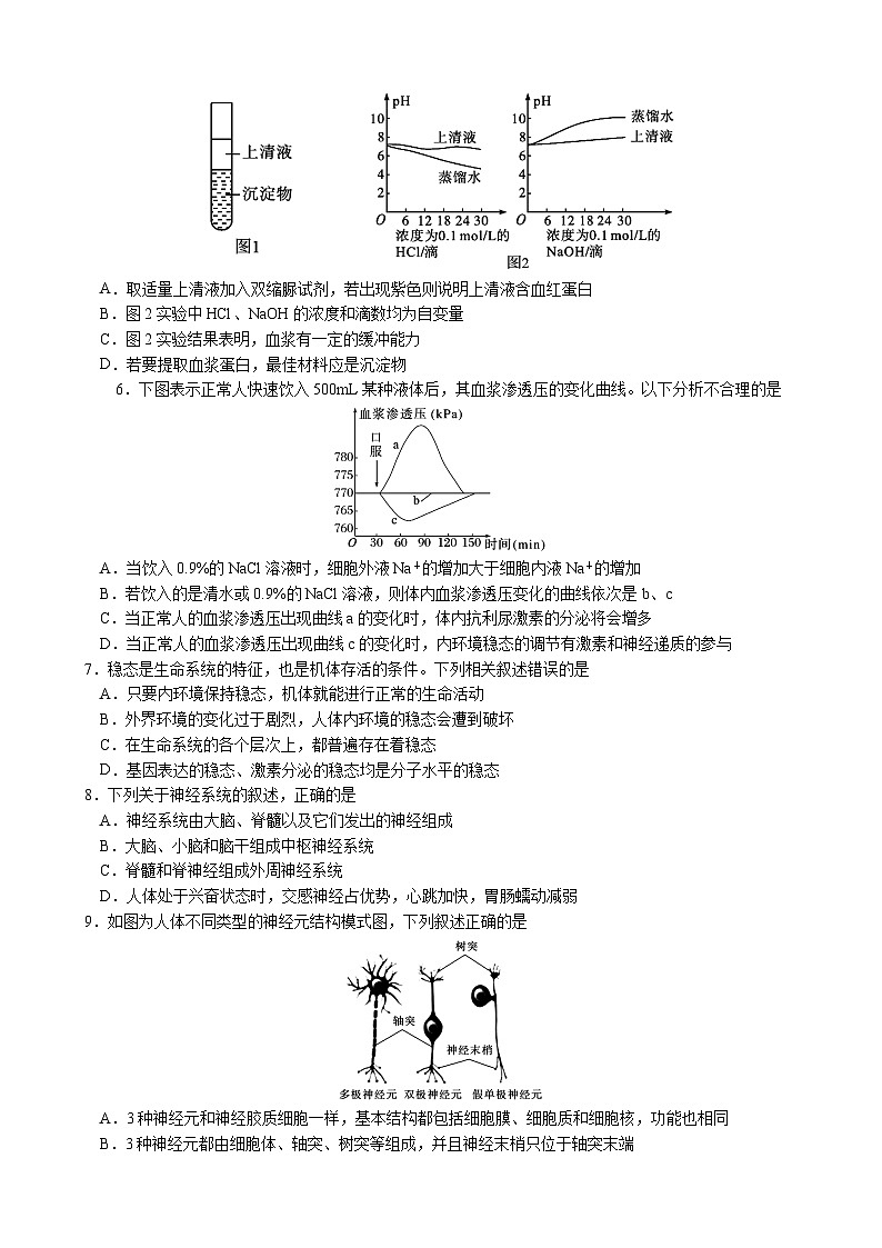 生物试题第2页