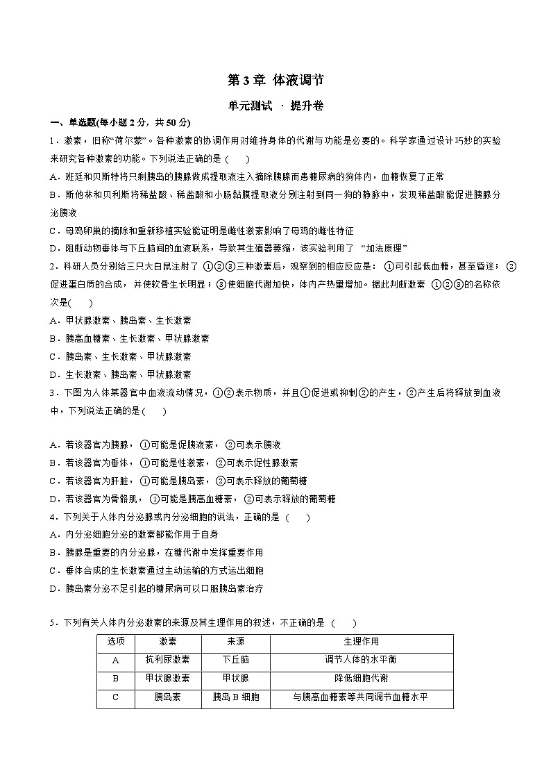 【期中模拟卷】(人教版2019)高二上学期生物 选择性必修1 第3章 体液调节提升测试卷01