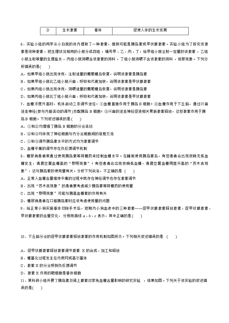 【期中模拟卷】(人教版2019)高二上学期生物 选择性必修1 第3章 体液调节提升测试卷02
