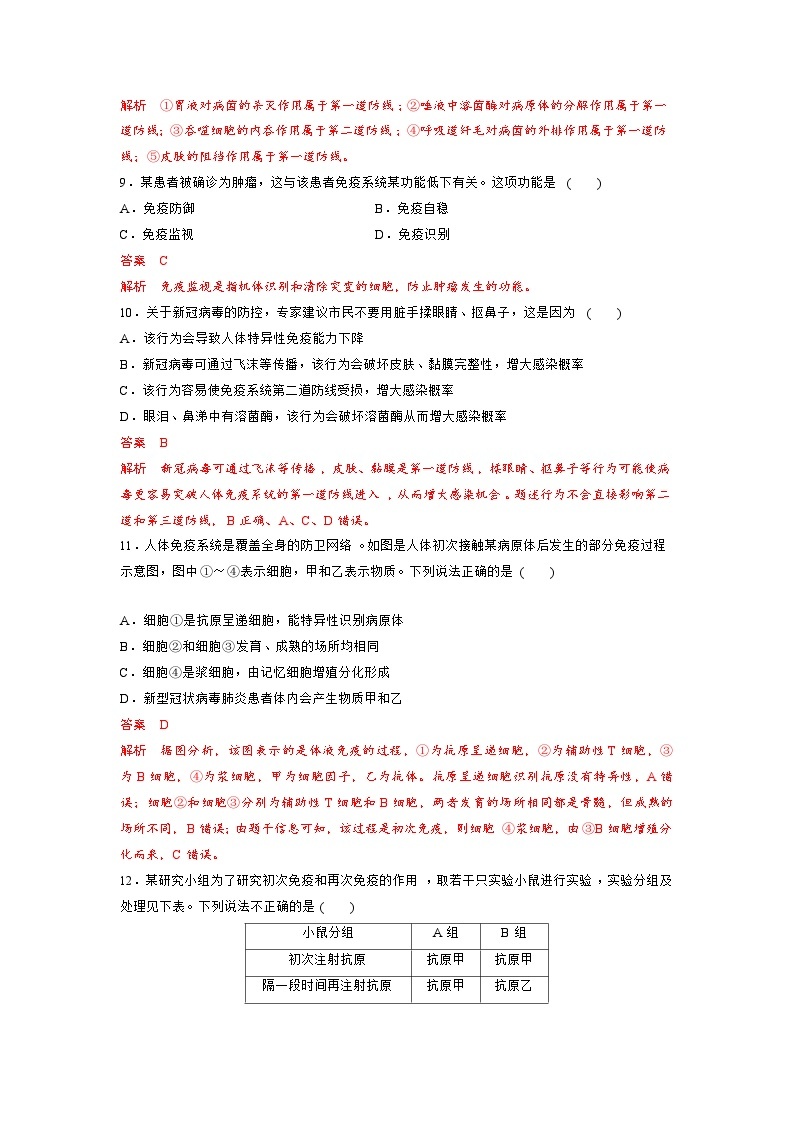 【期中模拟卷】（人教版2019）2023-2024学年高二上学期生物 选择性必修1 第4章免疫调节基础测试卷.zip03