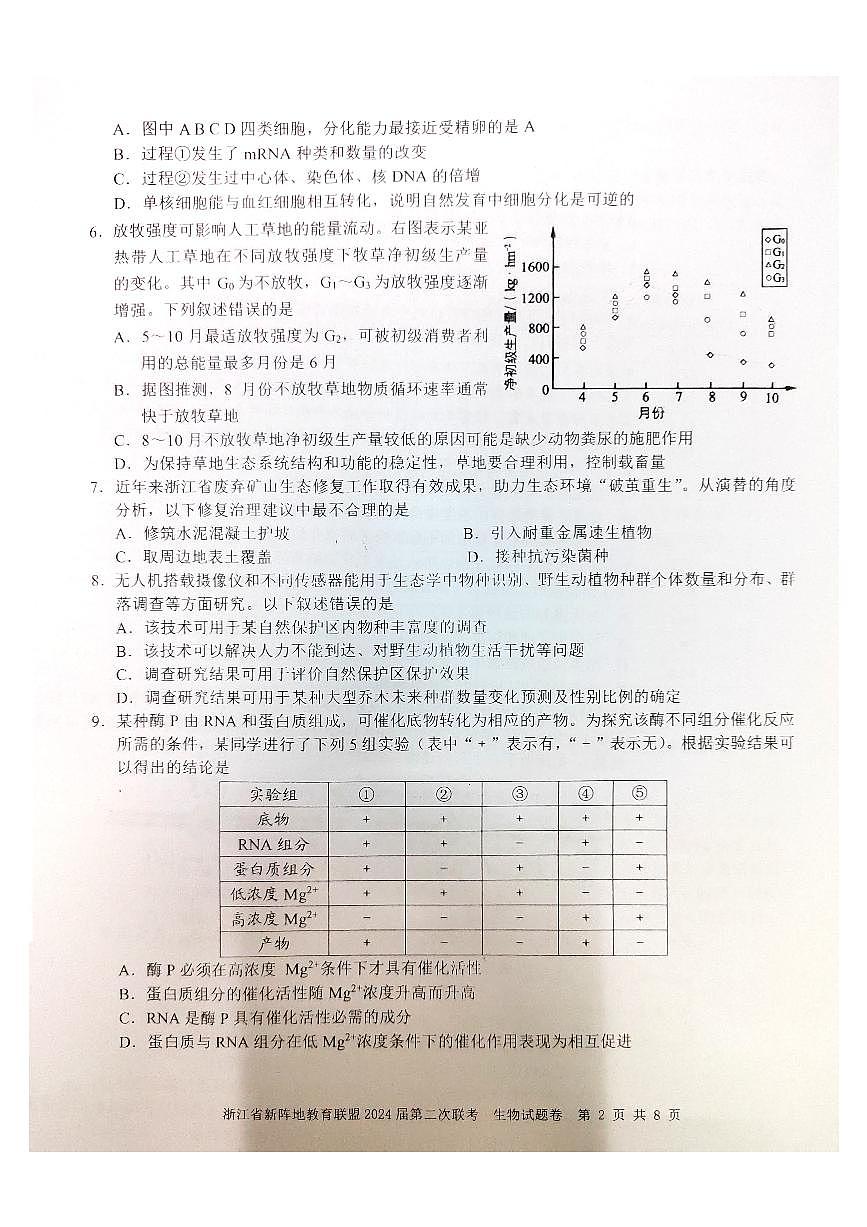 2024浙江省新陣地教育聯(lián)盟高三上學(xué)期第二次聯(lián)考試題（10月）生物PDF版含答案第2頁