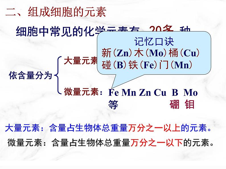第二章第一节细胞中的元素和化合物课件人教版(2019)必修1第4页