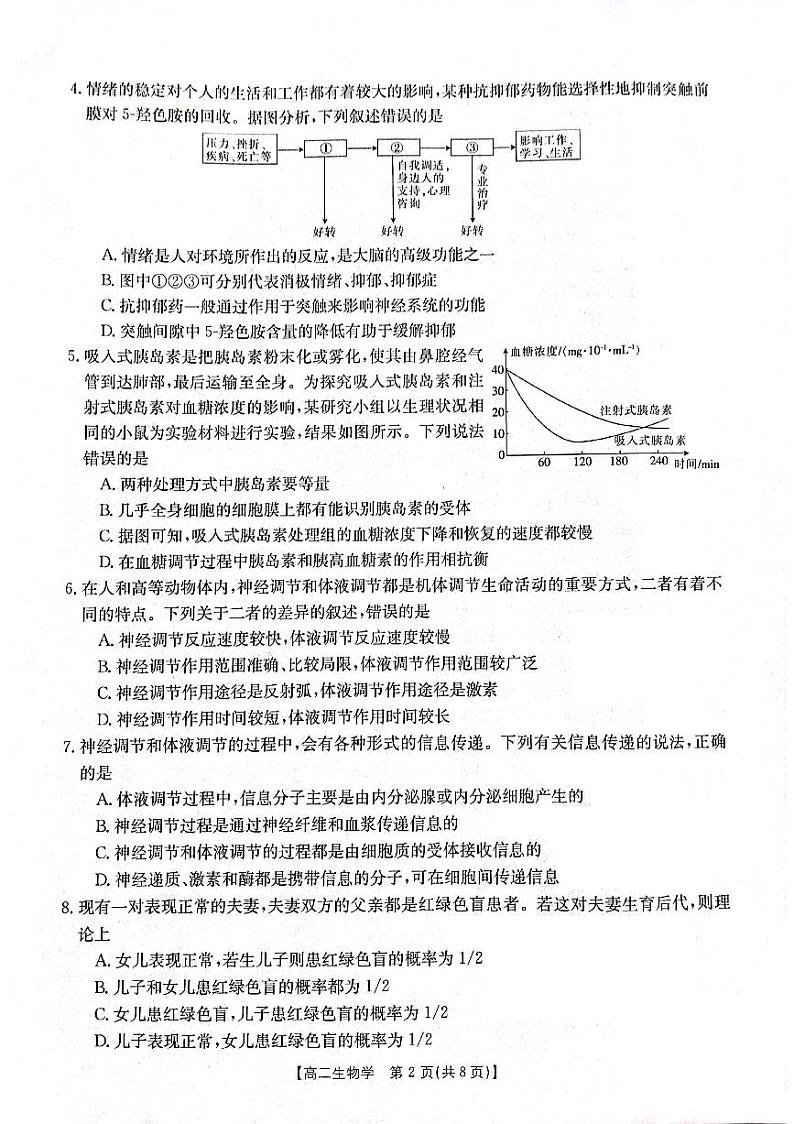 2024辽宁省部分学校高二上学期10月月考生物试题PDF版无答案第2页