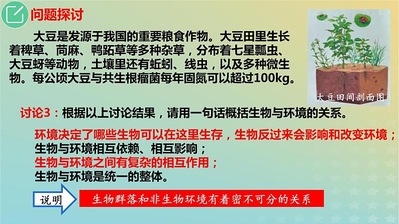 2023_2024学年同步备课精选高中生物3.1生态系统的结构课件新人教版选择性必修2第5页