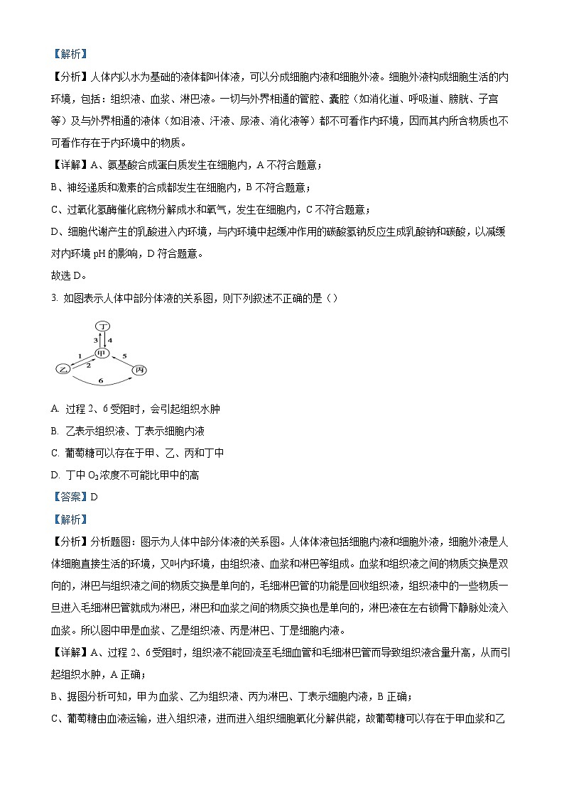 湖南省长沙市南雅中学2023-2024学年高二生物上学期第一次月考试题(Word版附解析)02