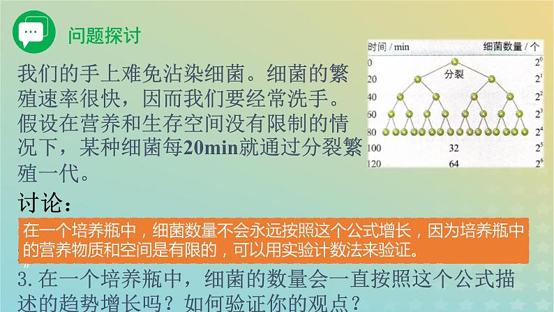 新教材同步备课系列2023高中生物1.2种群数量的变化课件新人教版选择性必修2第3页