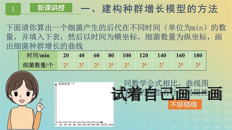新教材同步备课系列2023高中生物1.2种群数量的变化课件新人教版选择性必修2第5页