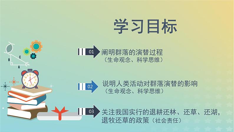 新教材同步备课系列2023高中生物2.3群落的演替课件新人教版选择性必修2第2页