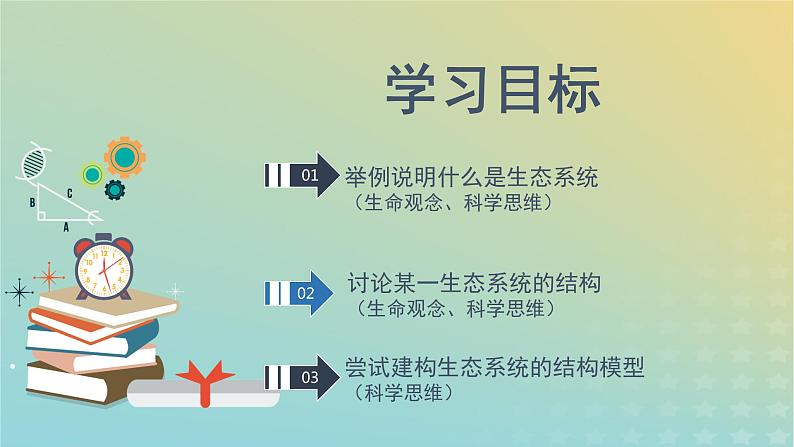新教材同步备课系列2023高中生物3.1生态系统的结构课件新人教版选择性必修2第2页
