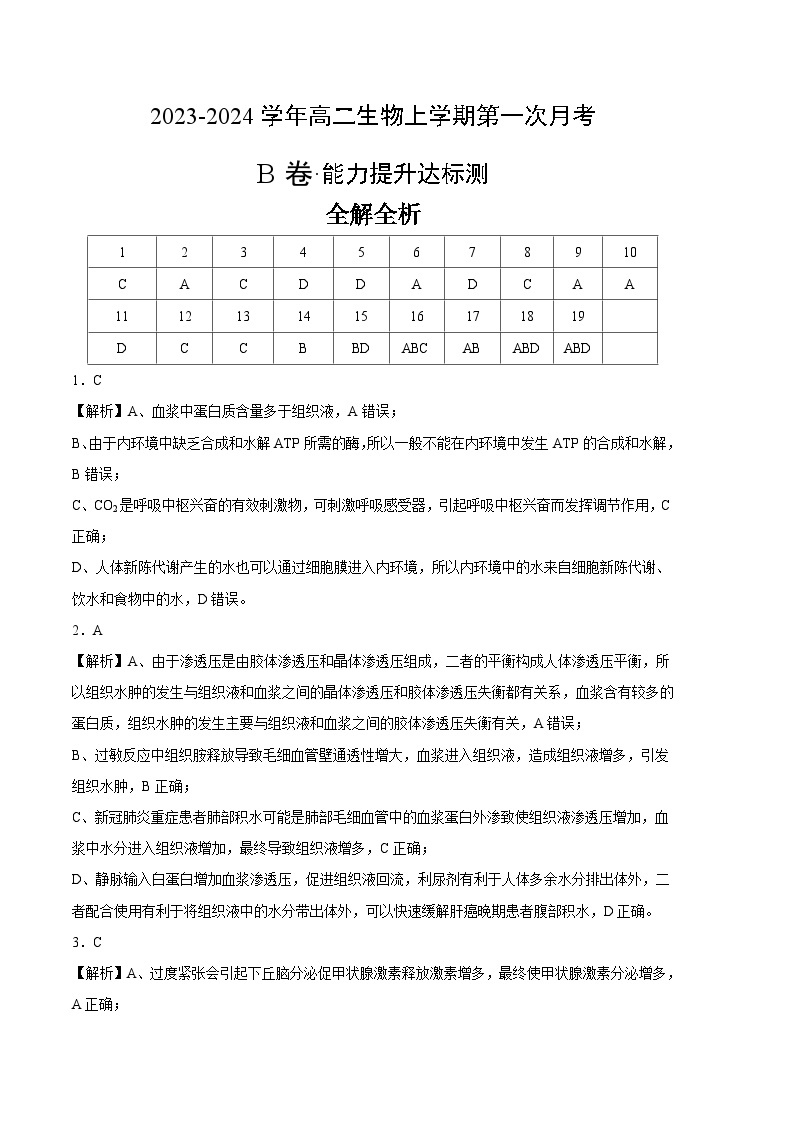 （江苏专用）2023-2024学年高二生物上学期 第一次月考B卷.zip01