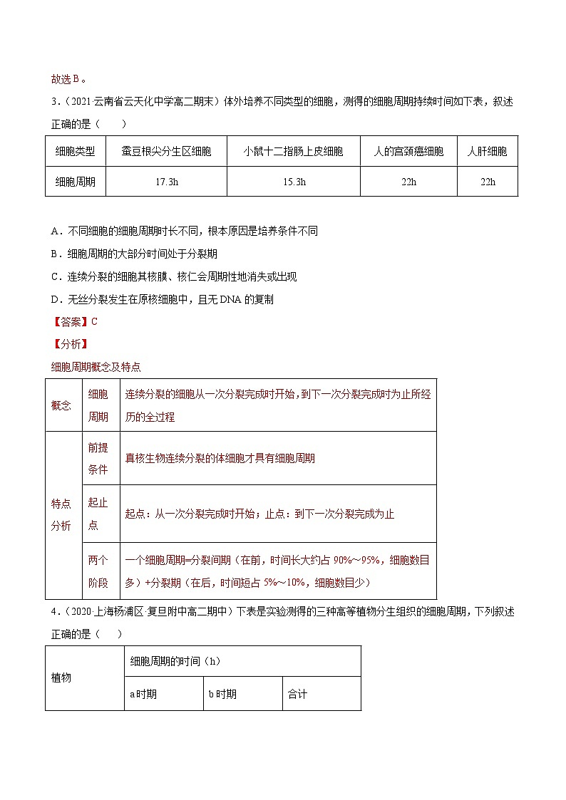 新高考生物二轮复习分层训练08 有丝分裂和减数分裂(解析版)03