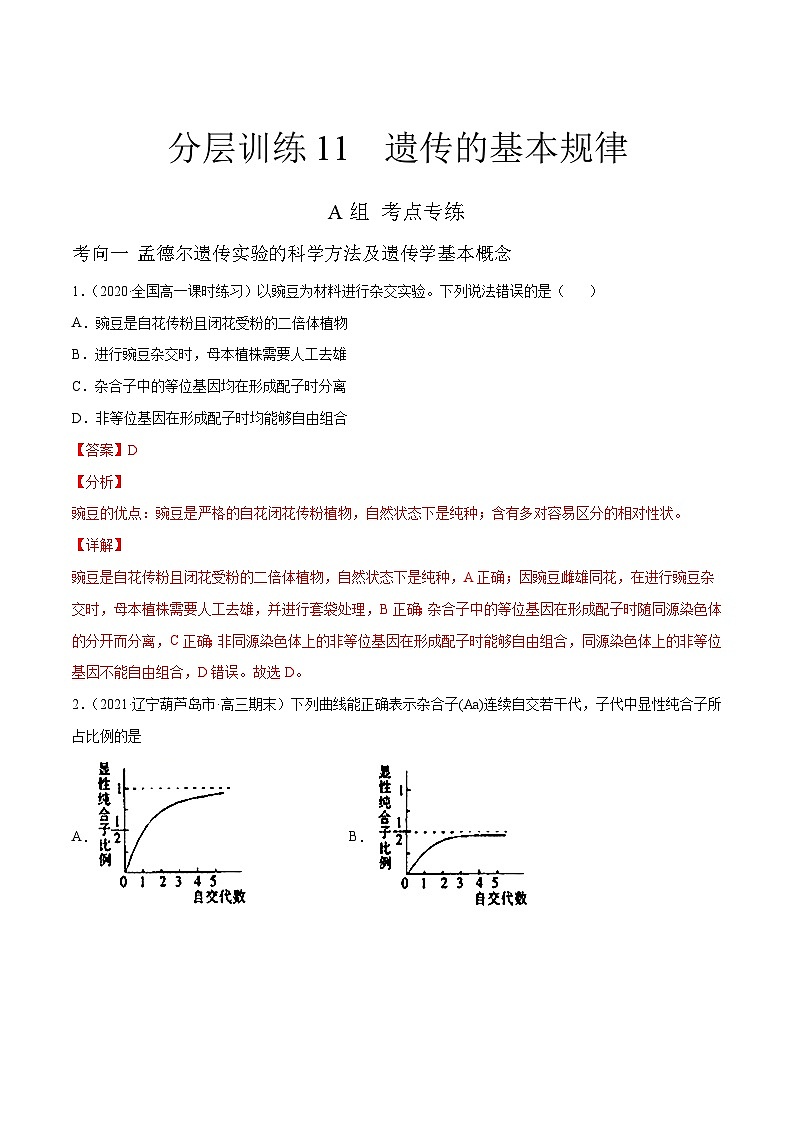 新高考生物二轮复习分层训练11 遗传的基本规律(解析版)第1页