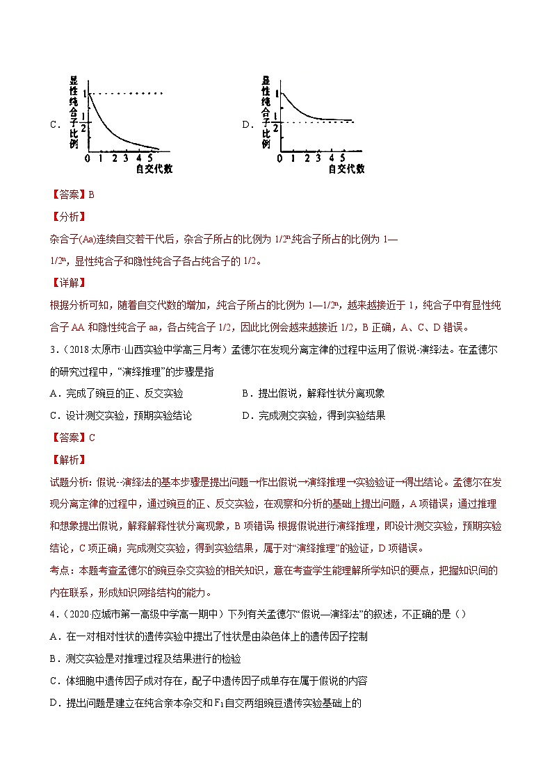 新高考生物二轮复习分层训练11 遗传的基本规律(解析版)第2页