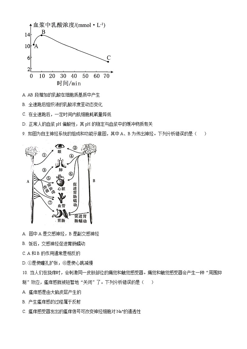 2024遵义高二上学期10月月考试题生物含答案第3页