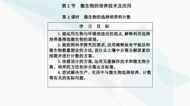 人教版高中生物选择性必修3第1章发酵工程第2节第2课时微生物的选择培养和计数课件第2页