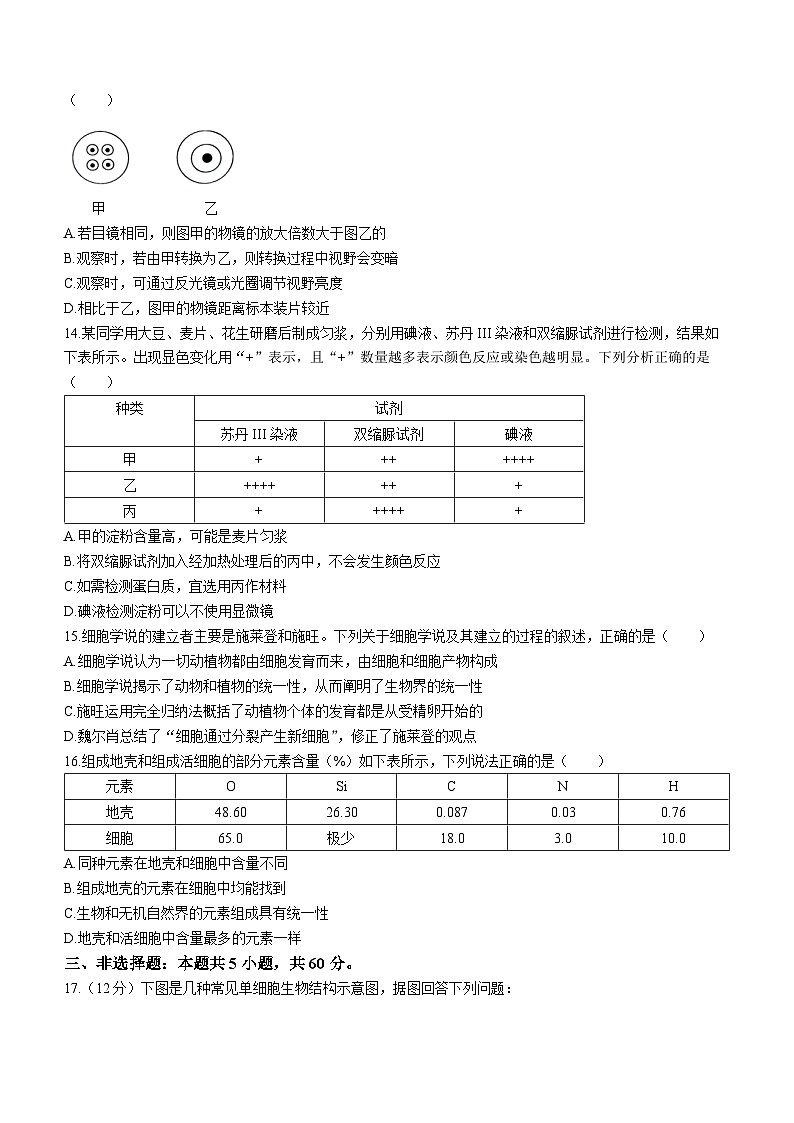 江西省南昌市等5地2023-2024学年高一生物上学期10月月考试题(Word版附解析)第3页