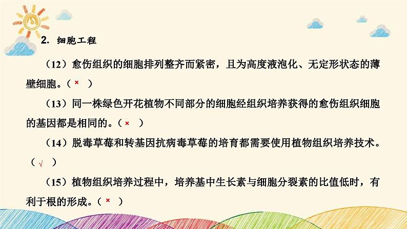 新高考生物二轮重点讲练课件:第17讲基因工程和细胞工程(含解析)第6页