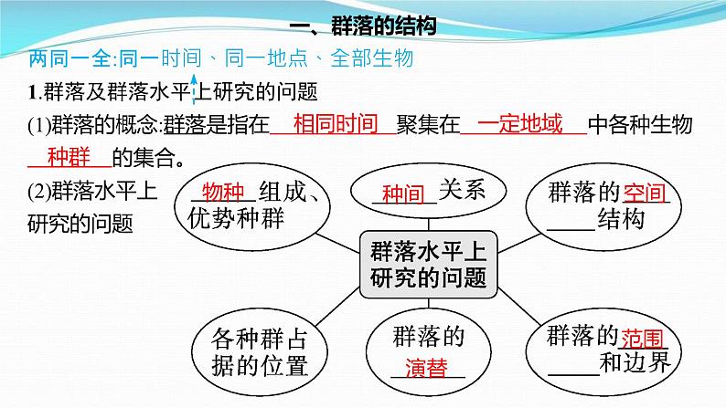 新高考生物一轮复习讲练课件:第29讲 群落及其演替(含解析)第3页