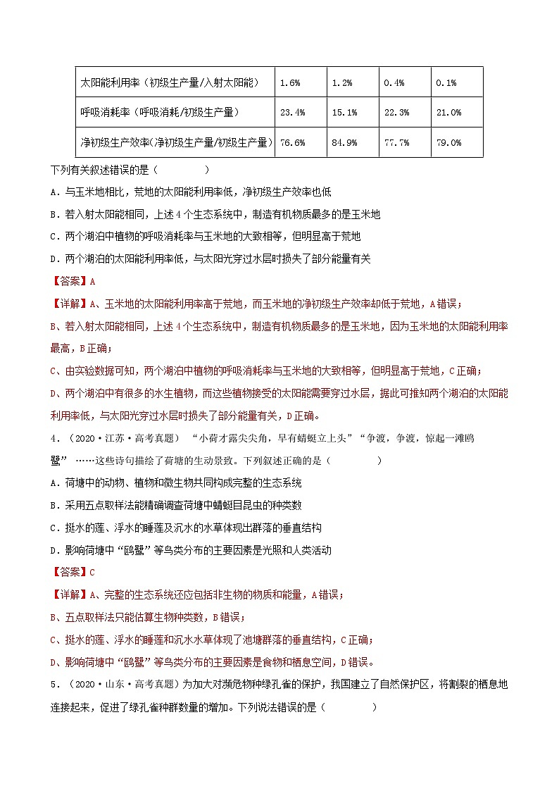 新高考生物一轮复习小题过关训练第29练 生态系统(含解析)第2页