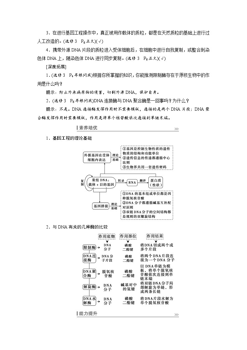 新高考生物一轮复习学案:第35讲 基因工程(含解析)第2页