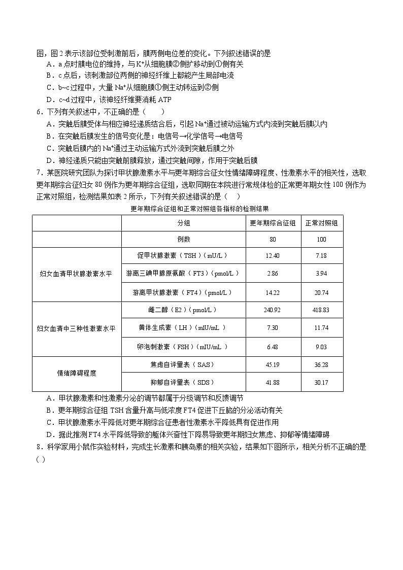 （江苏专用）2023-2024学年高二生物上学期 第一次月考卷02