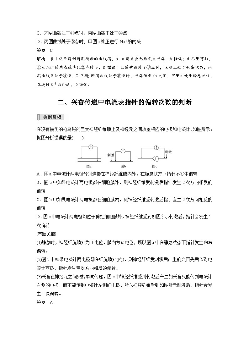 新高考生物一轮复习精品学案 第8单元 第24讲  热点题型七   兴奋传导与传递的相关实验探究题(含解析)03