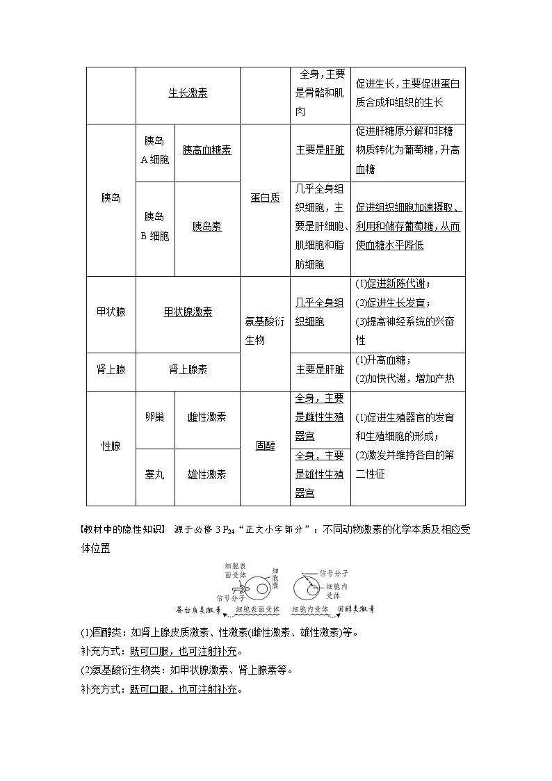 新高考生物一轮复习精品学案 第8单元 第25讲 通过激素的调节 神经调节与体液调节的关系(含解析)02