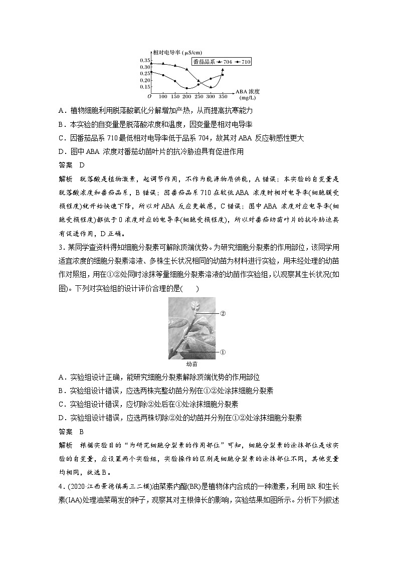 新高考生物一轮复习精品学案 第8单元 强化练18 植物激素相关的实验设计(含解析)02