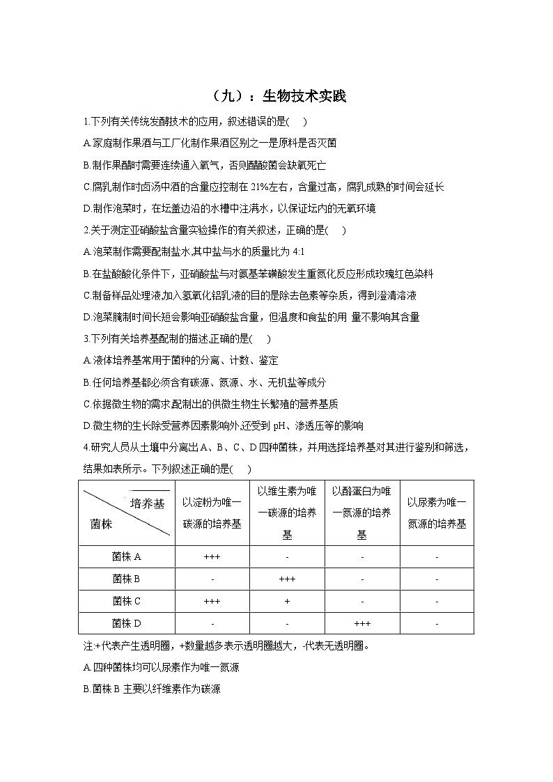 新高考生物二轮复习专题综合练(九):生物技术实践(含解析)第1页