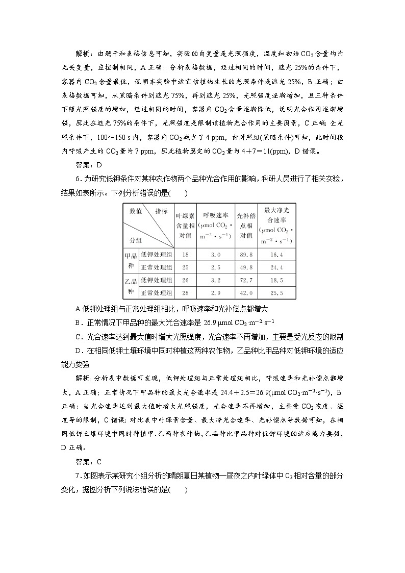 新高考生物一轮复习专题训练:第10讲 光合作用与能量转换(含解析)第3页