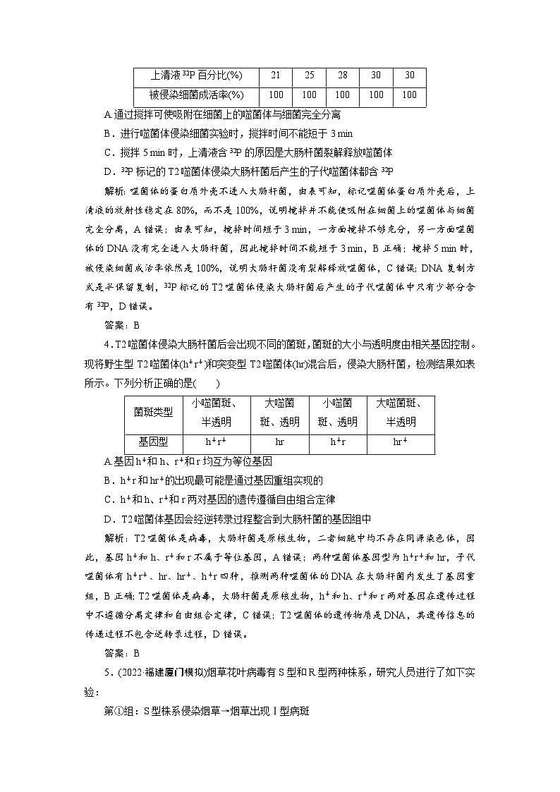 新高考生物一轮复习专题训练:第17讲 DNA是主要的遗传物质(含解析)第2页