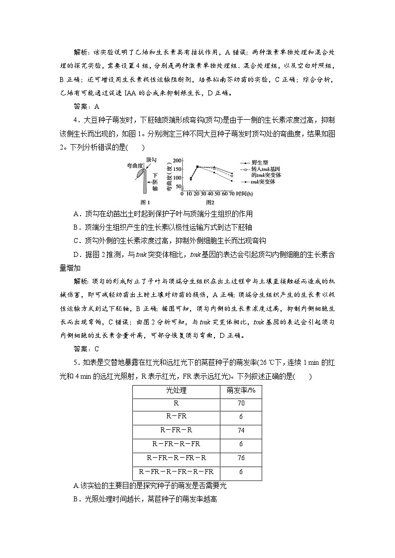 新高考生物一轮复习专题训练:第27讲 植物生命活动的调节(含解析)02