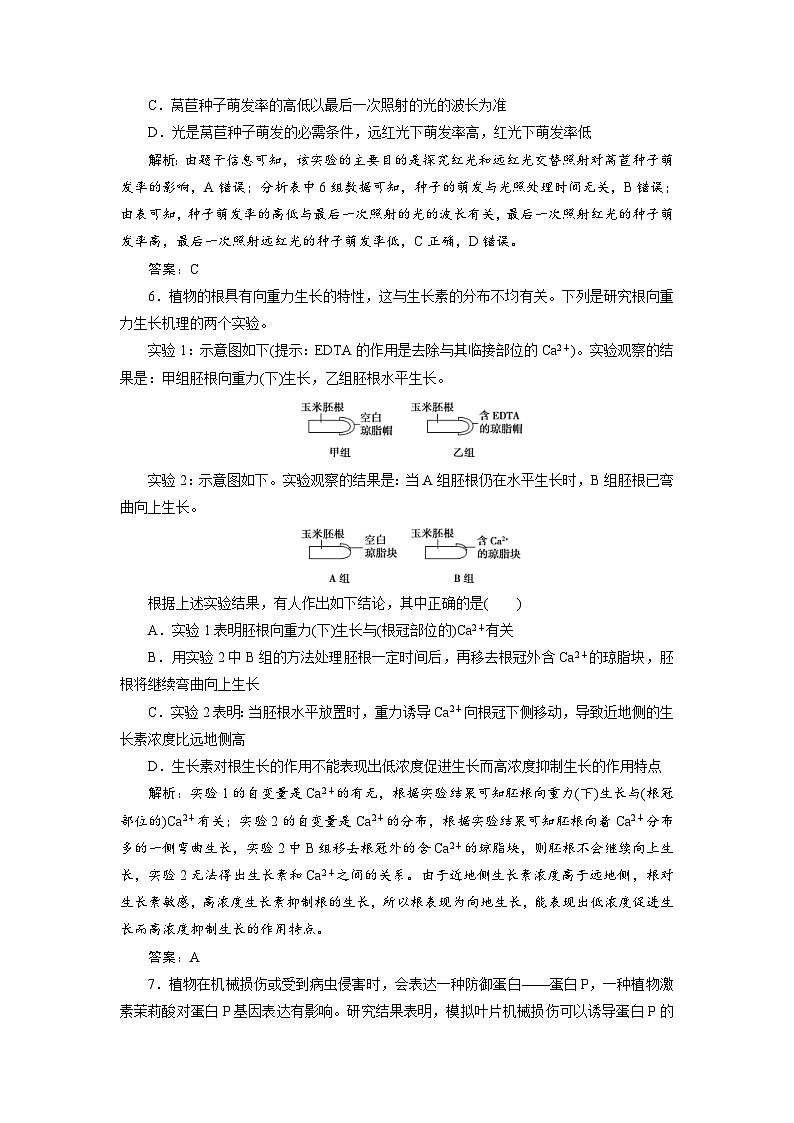新高考生物一轮复习专题训练:第27讲 植物生命活动的调节(含解析)03