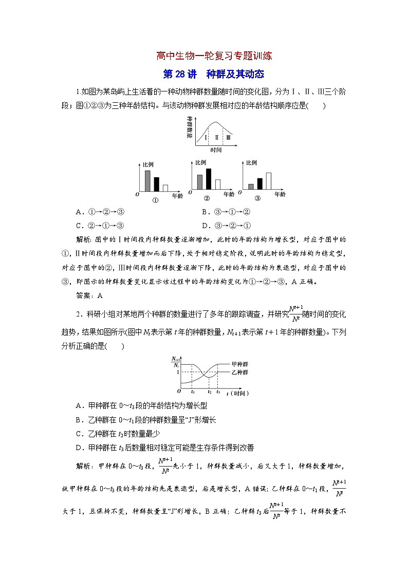 新高考生物一轮复习专题训练:第28讲 种群及其动态(含解析)第1页