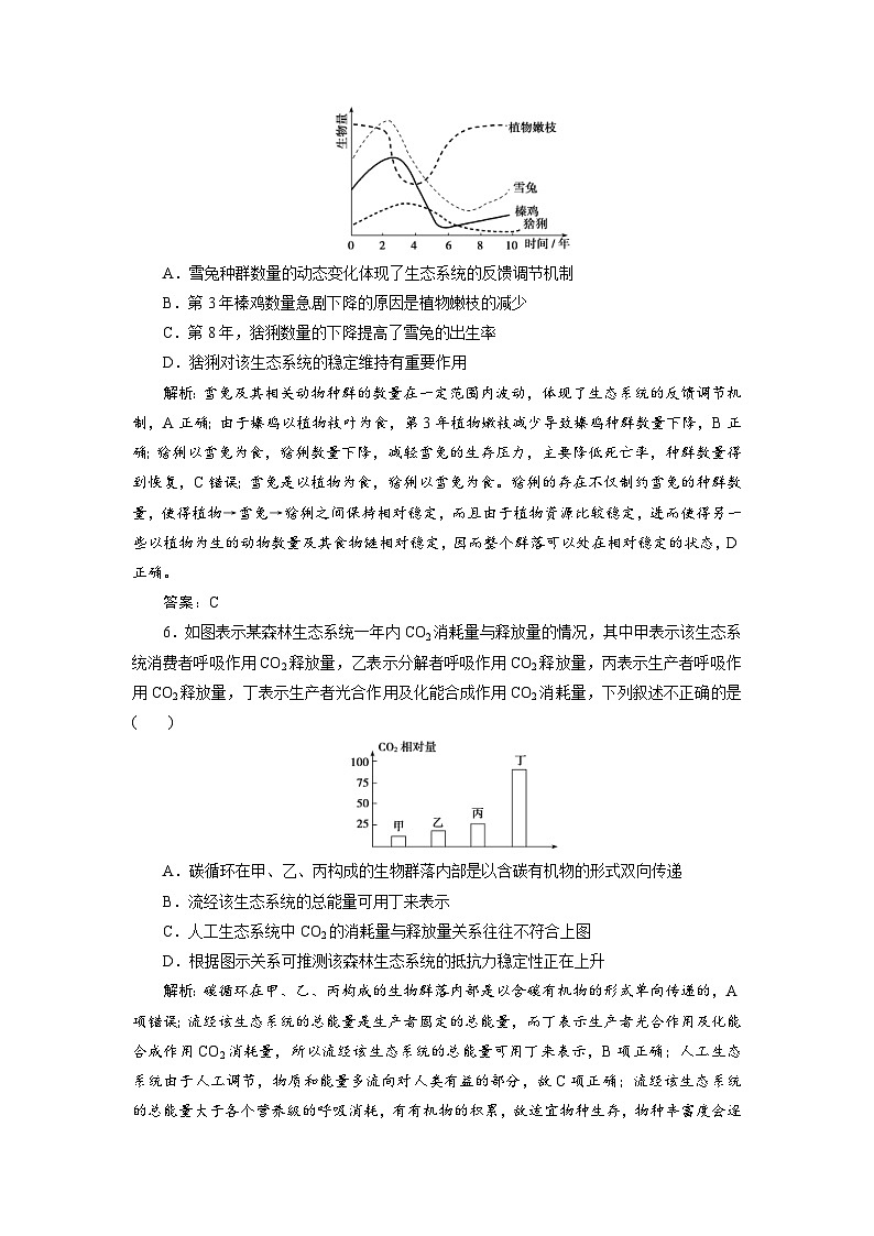 新高考生物一轮复习专题训练:第31讲 生态系统的物质循环(含解析)第3页