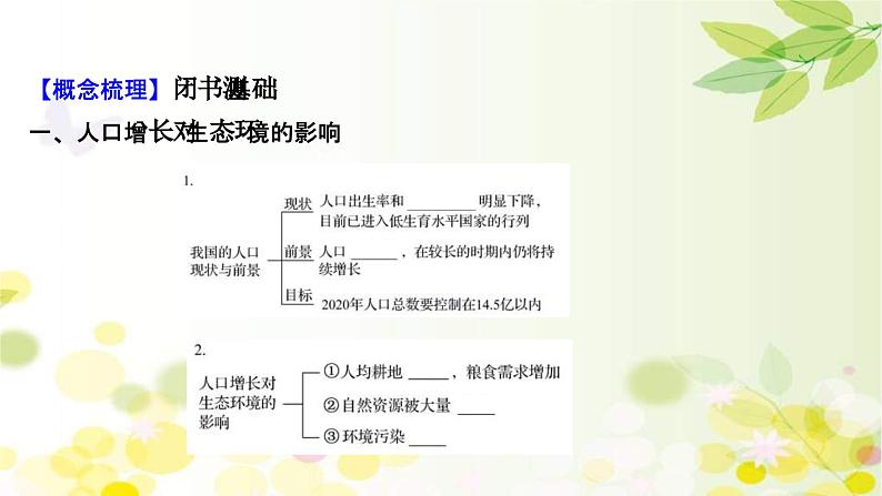 新高考生物一轮复习课件 第九单元 第6课 生态环境的保护和生态工程(含解析)第4页