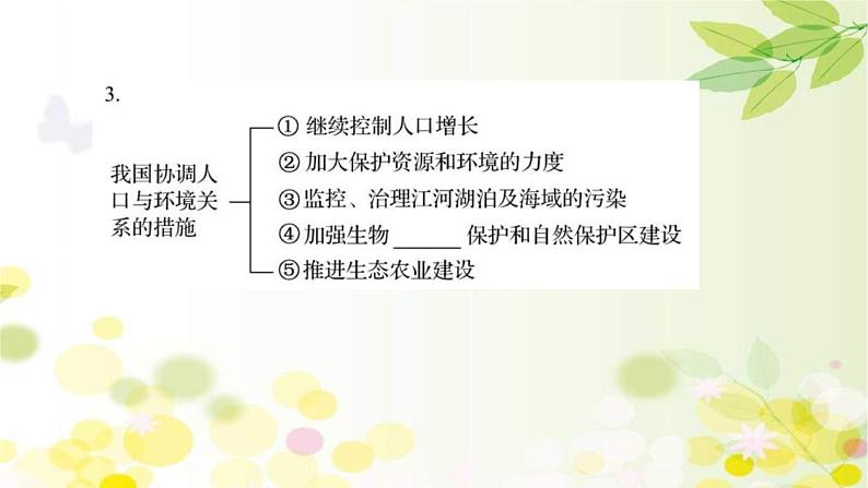 新高考生物一轮复习课件 第九单元 第6课 生态环境的保护和生态工程(含解析)第5页