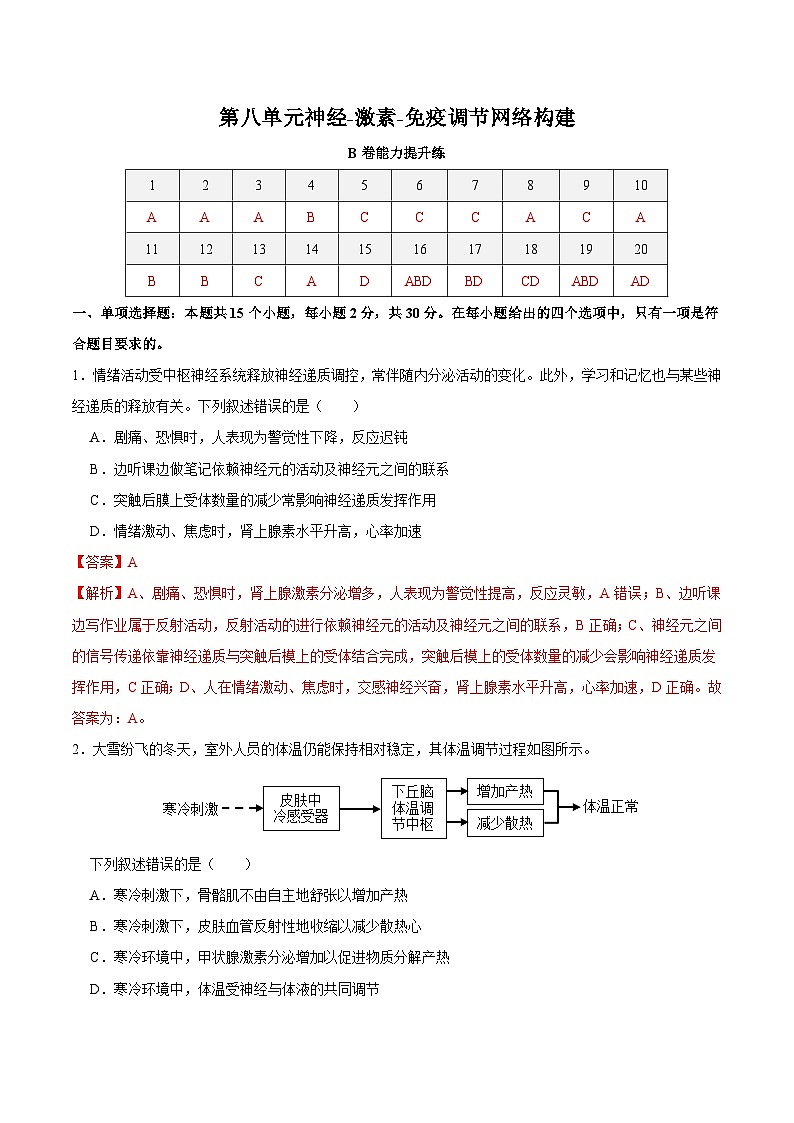 新高考生物一轮复习单元滚动检测第八单元 神经-激素-免疫调节网络构建( 能力提升练)(含解析)第1页