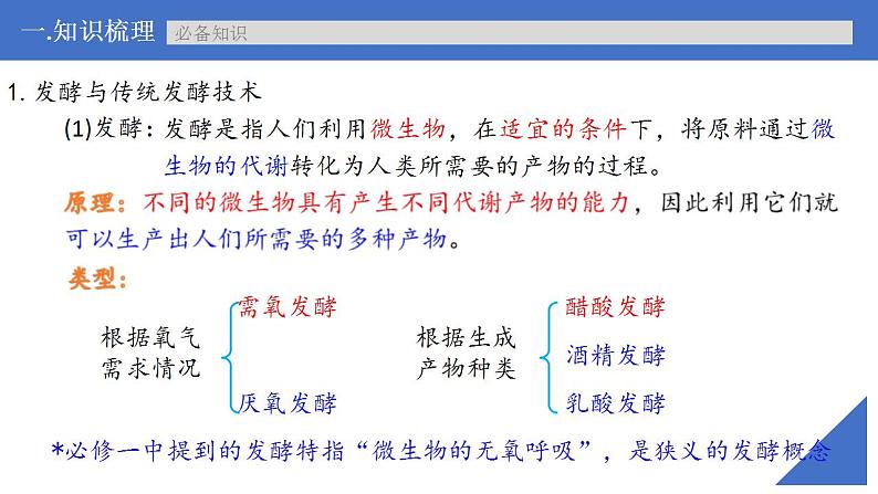新高考生物一轮复习核心考点练习课件第52讲传统发酵技术的应用、发酵工程及其应用(含解析)第6页