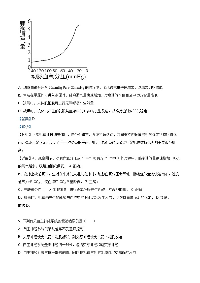 四川省宜宾市南溪第一中学2023-2024学年高二生物上学期10月月考试题(Word版附解析)03