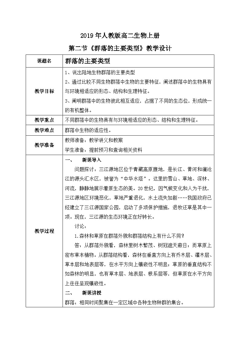 第二节 《群落的主要类型》PPT课件+教案01
