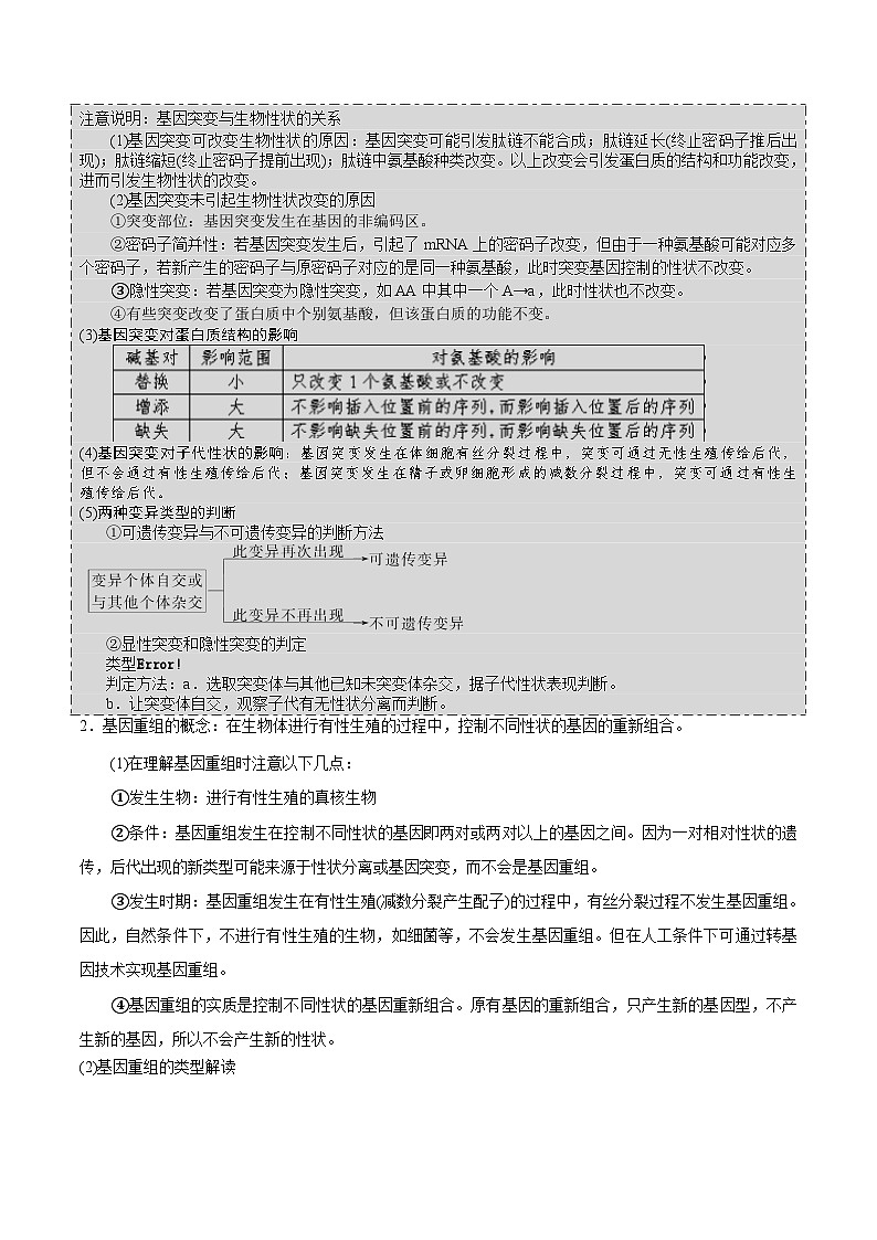 新高考生物一轮复习精品讲义第18讲 生物的变异、育种(含解析)第2页