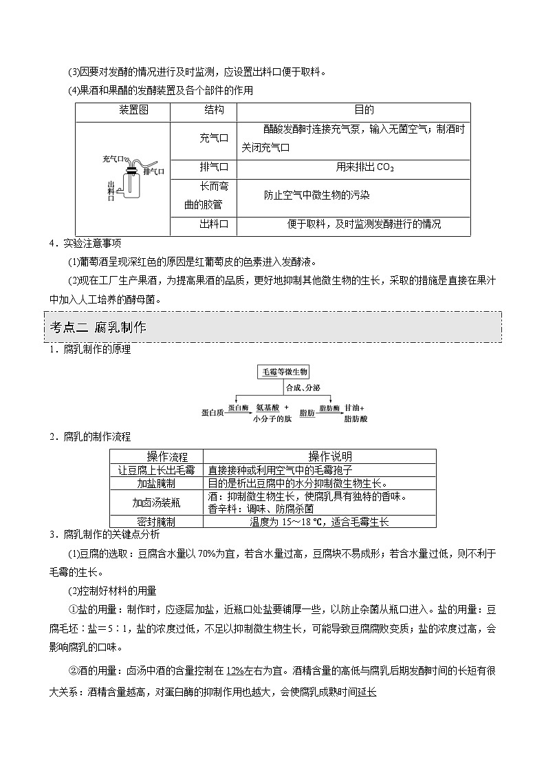 新高考生物一轮复习精品讲义第30讲 传统发酵技术的应用(含解析)02