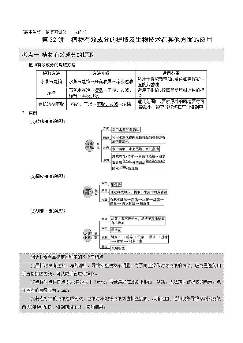 新高考生物一轮复习精品讲义第32讲 植物有效成分的提取及生物技术在其他方面的应用(含解析)01